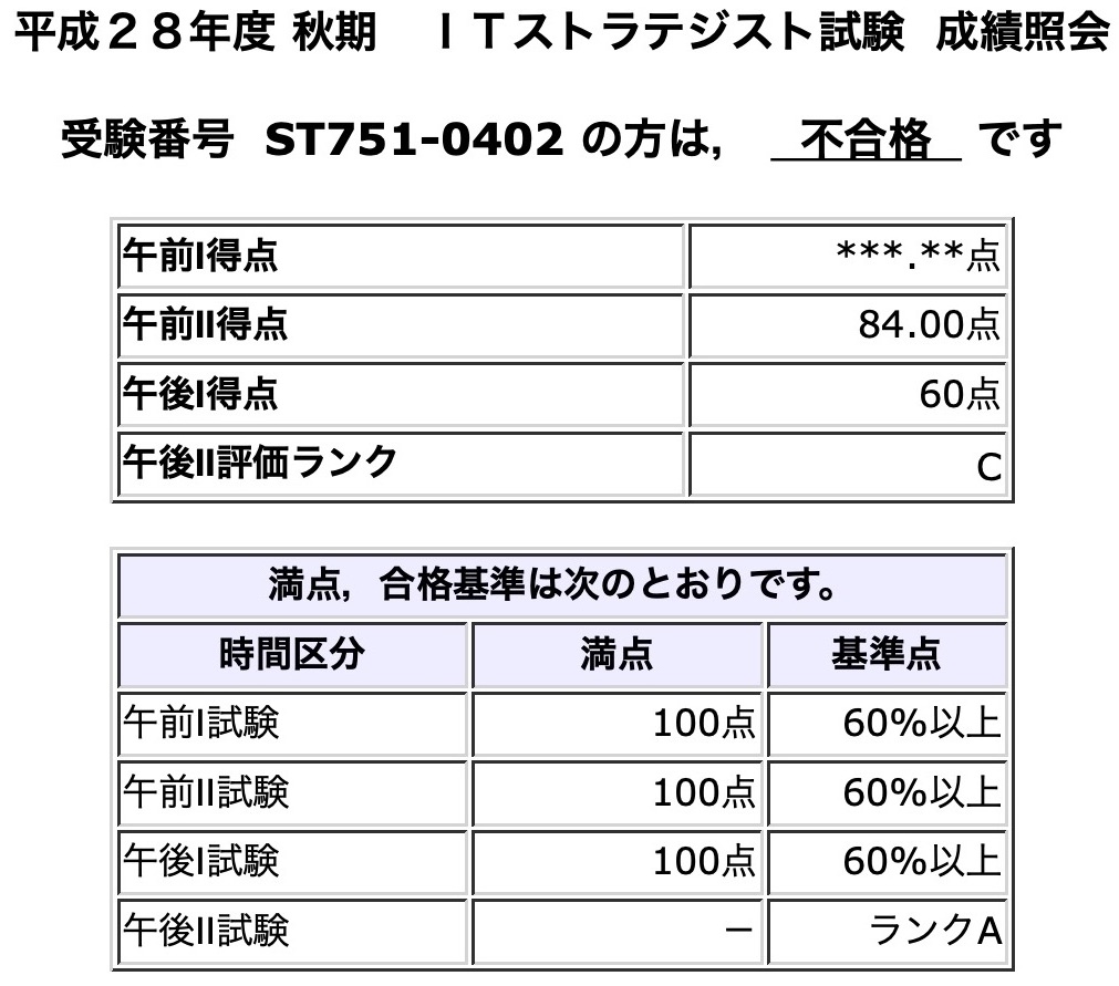 ITストラテジスト試験に合格するには